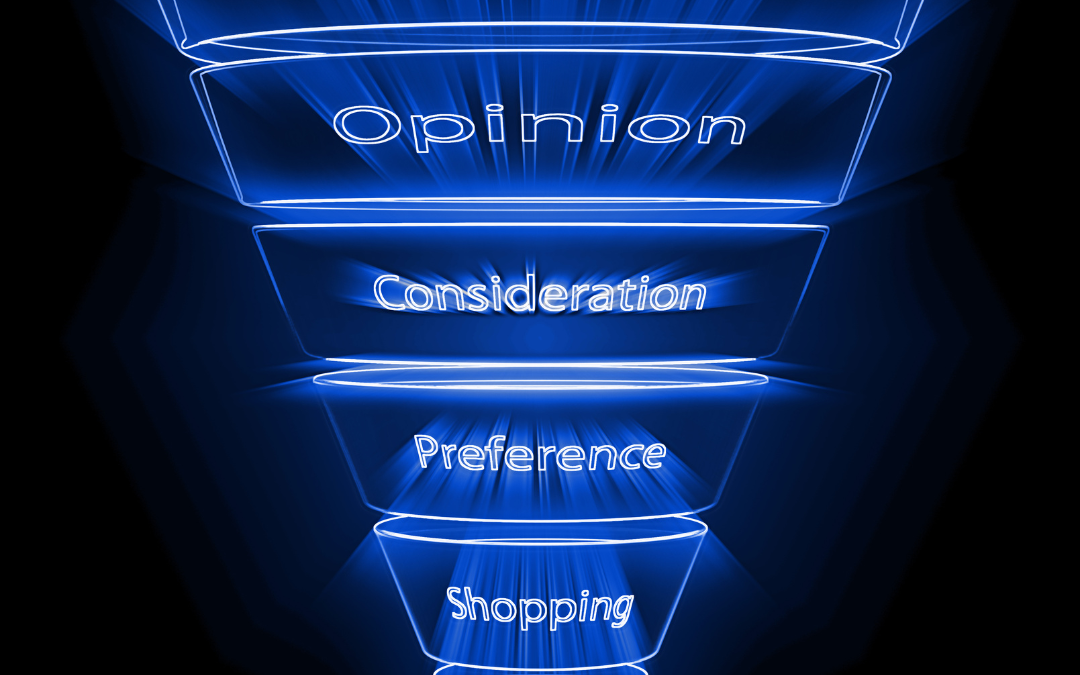 🚀 Der Funnel als Marketingstrategie: So steigern Sie Ihre Verkäufe und Konversionen 💼📈 